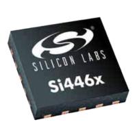 Preview: Si446 Series