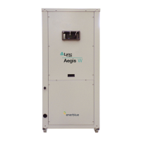 Preview: Watts Lync AEGIS