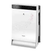 Preview: Panasonic F-VR901