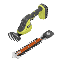 Preview: Ryobi P2908