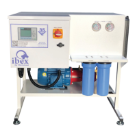 Preview: MicroCool IBEX Series