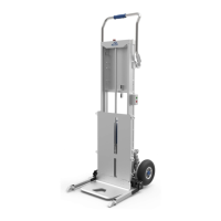 Preview: xsto SCL170A