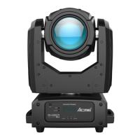 Preview: ACME SABER Mini