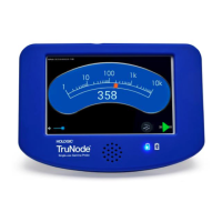 Preview: Hologic TruNode S-10