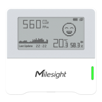 Preview: Milesight AM103