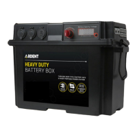 Preview: Aussie ARDENT