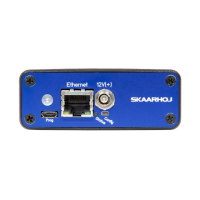 Preview: SKAARHOJ ETH-SDI