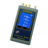 Preview: ELMETRON CX-461