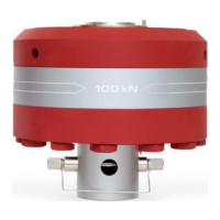 Preview: IIT Instron 3365