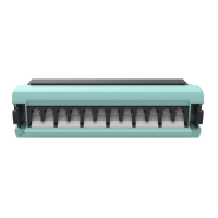 Preview: CommScope 760230938