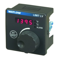 Preview: Watlow L Series