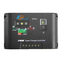 Preview: EP Solar EPHC Series