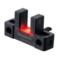 Preview: Panasonic PM-25 Series