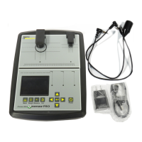 Preview: Sigma Metalytics PMV Pro PRO