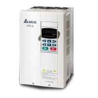 Preview: Delta VFD-BW Series