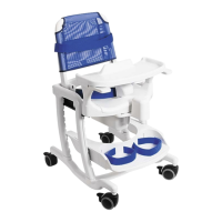 Preview: Rifton Blue Wave E806