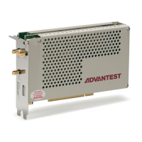 Preview: ADVANTEST R3755 Series