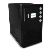 Preview: USA Lab CLC Series