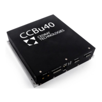 Preview: Cedrat Technologies CCBu40