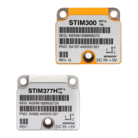 Preview: Safran STIM300