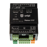 Preview: UniPi Technology Patron S107