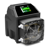 Preview: Blue-White FLEXFLO M4 Series