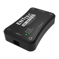 Preview: Enttec DMX USB PRO Mk2