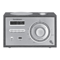 Preview: Sandstrom S1RADB11E