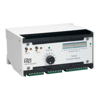 Preview: Dametric TVD-M2