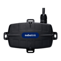 Preview: NEBO nebolink