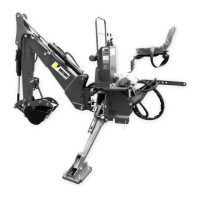 Preview: Victory BACKHOE Series