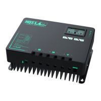 Preview: HQST M4860 N