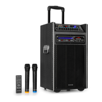 Preview: auna PRO DisGo Box