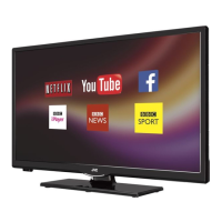 Preview: JVC LT-28 C680