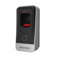 Preview: HIKVISION K1201 AMF