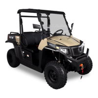 Preview: Hisun HS 200UTV-2