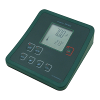 Preview: ELMETRON CP-511