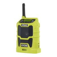 Preview: Ryobi ONE+ P742 ID