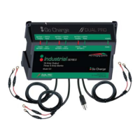 Preview: Industrial Series