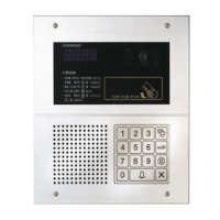 Preview: Commax DRC-481LCRF