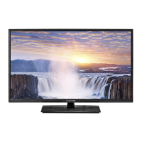 Preview: Sceptre X322 BV-MQCC