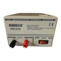 Preview: HQ Power PS1310