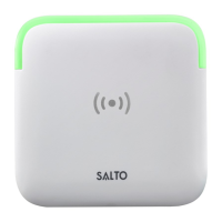 Preview: Salto WRD 0E4 Series