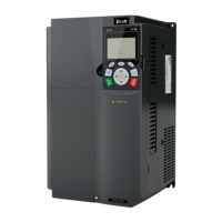 Preview: INVT GD350-2R2G--UL