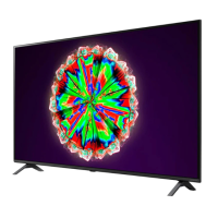 Preview: LG 55 NANO80 VNA