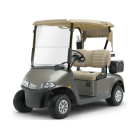 Preview: Ezgo RXV ELECTRIC