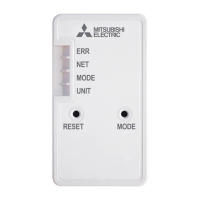 Preview: Mitsubishi Electric MAC-588 IF-E