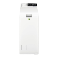 Preview: Electrolux EW8 T3372