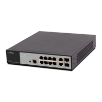 Preview: Luxul XMS-1208P