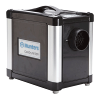 Preview: Munters ComDry M190 Y